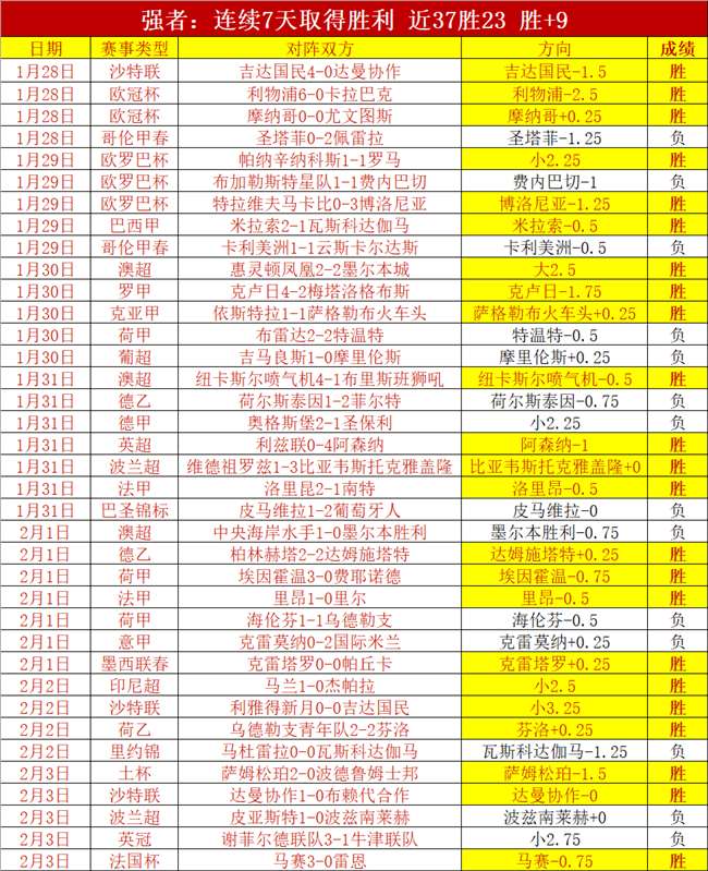 詹姆斯赛场,病倒,赛后依赖热,开云体育,开云体育官网,开云体育app,开云体育app下载