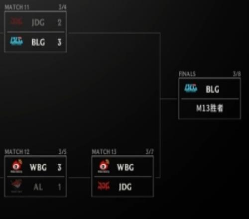 比利亚雷亚,巴塞罗那,德佩绝杀库,开云体育,开云体育官网,开云体育app,开云体育app下载