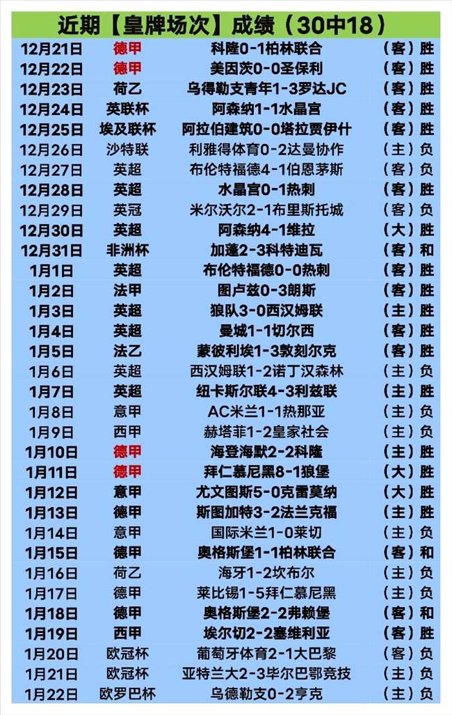 墨西哥与波,兰小组赛,战平,开云体育,开云体育官网,开云体育app,开云体育app下载