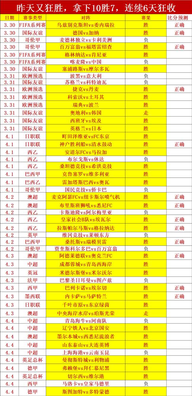 诉苦带节奏,回应,直接粘住,开云体育,开云体育官网,开云体育app,开云体育app下载