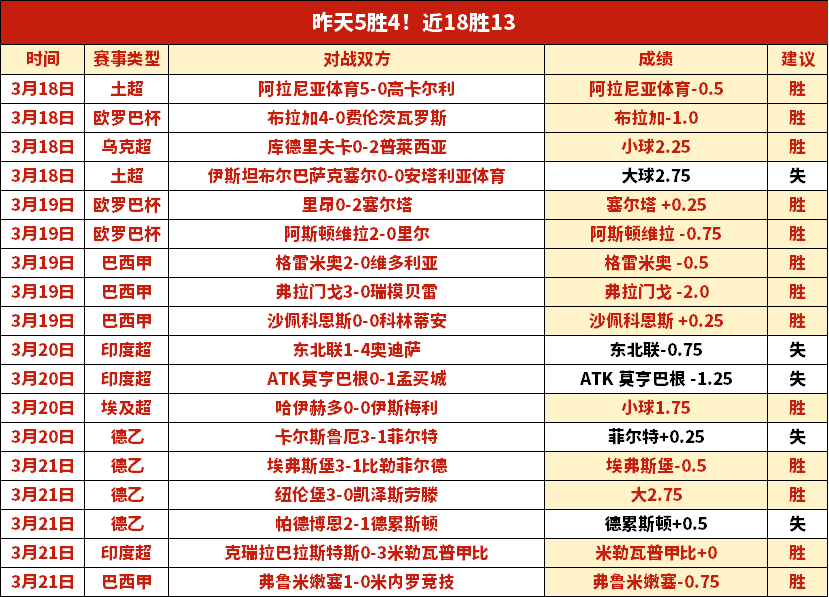 彩虹六号,围攻,隐藏奖励获,开云体育,开云体育官网,开云体育app,开云体育app下载
