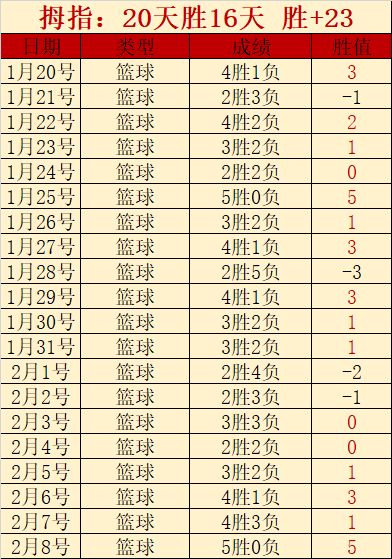 佩德里,寻求最佳方,并肩作战将,开云体育,开云体育官网,开云体育app,开云体育app下载