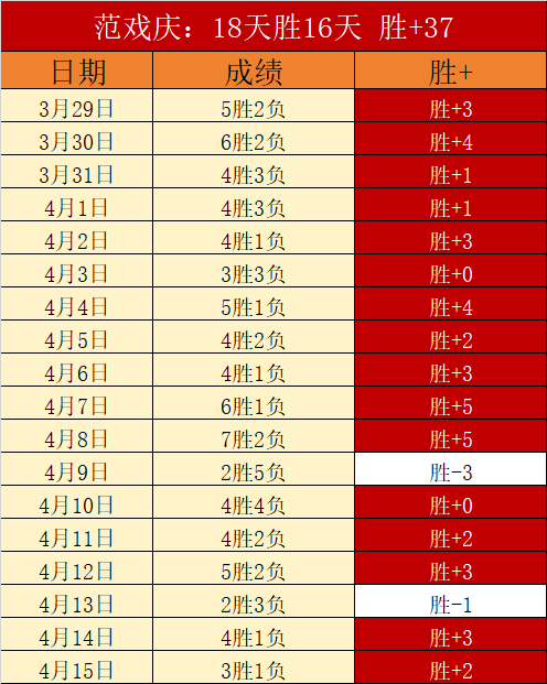 攻壳机动队,完结篇北美,将上映,开云体育,开云体育官网,开云体育app,开云体育app下载