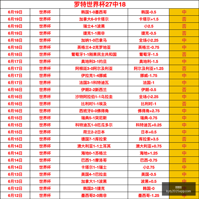 独家,李楠执教国,家队时,开云体育,开云体育官网,开云体育app,开云体育app下载