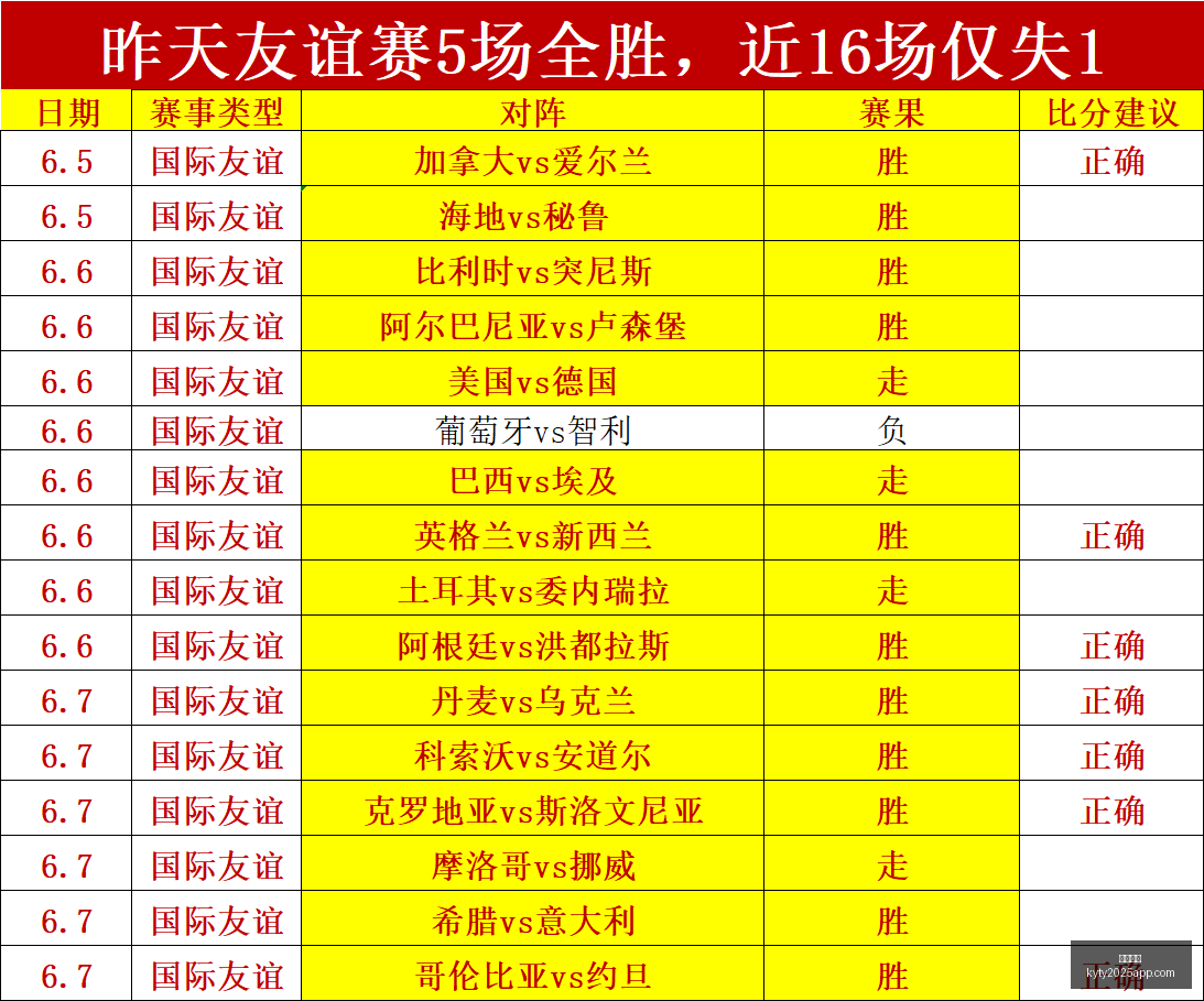 北京男篮换,帅内幕曝光,李楠上位存,开云体育,开云体育官网,开云体育app,开云体育app下载