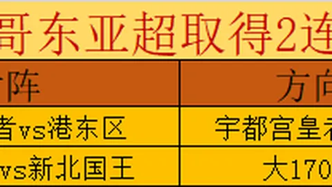 【独家】周一002英超赛事前瞻：切尔西迎战狼队胜负预测