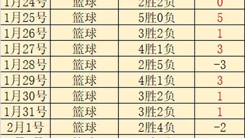 佩德里：寻求最佳方案，并肩作战将使比赛更轻松